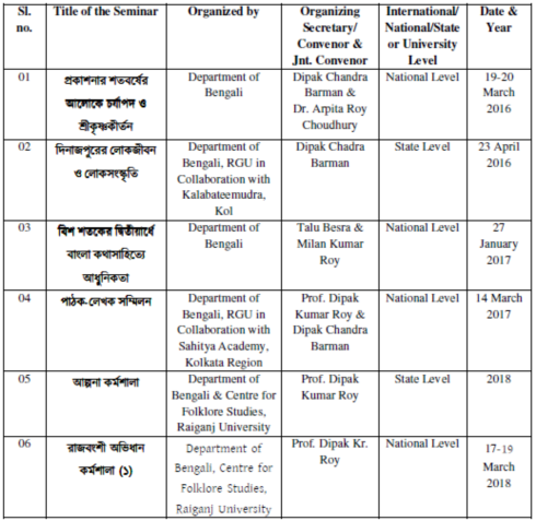 Departmental events